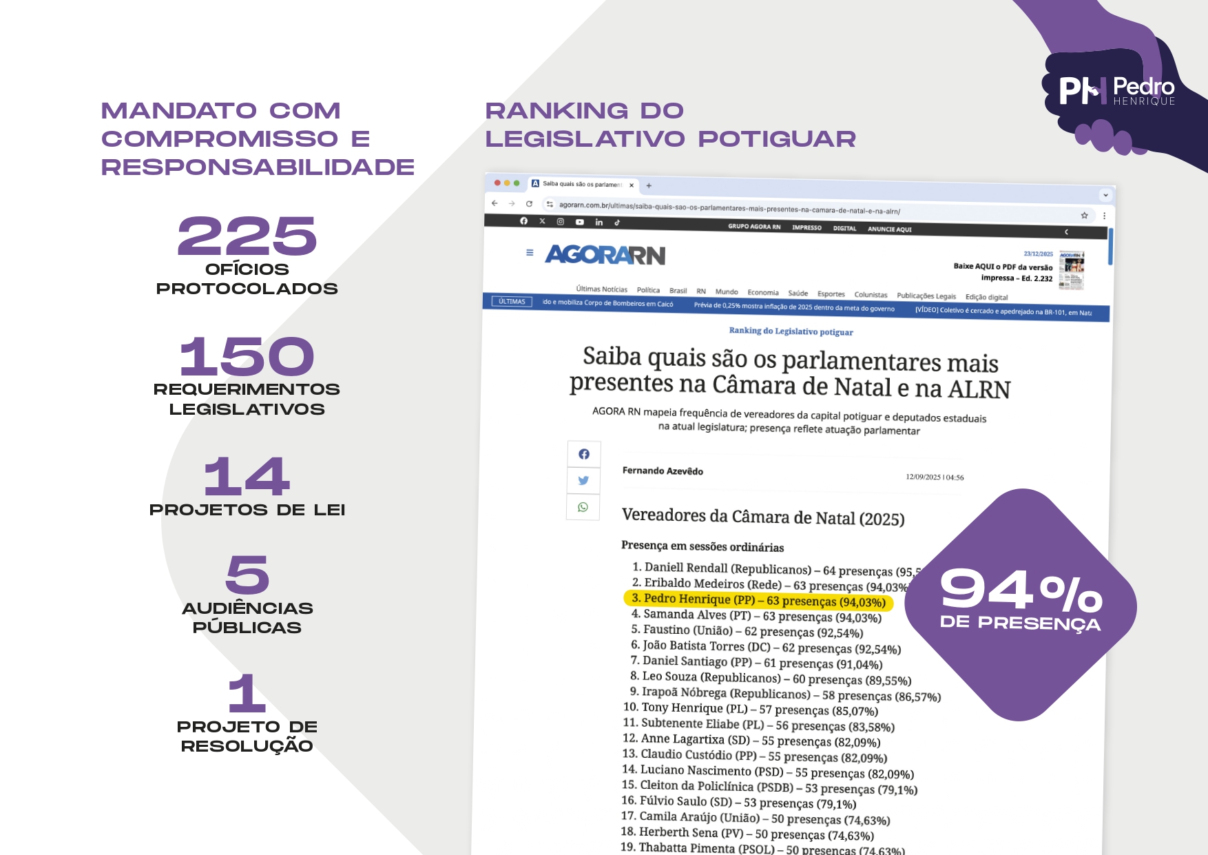 Relatório de Mandato 2025 - Vereador Pedro Henrique _page-0014.jpg